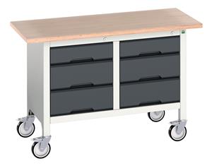 verso mobile storage bench (mpx) with 3 drawer cab / 3 drawer cab. WxDxH: 1250x600x830mm. RAL 7035/5010 or selected Verso Mobile Work Benches for assembly and production